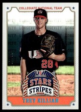2015 Panini USA Stars & Stripes Longevity Holofoil Trey Killian Rookie USA #95
