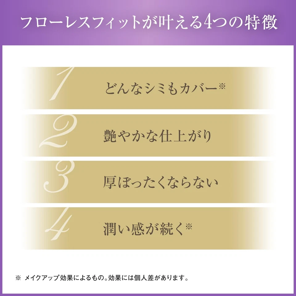 COVERMARK Flawless Fit Refill (Foundation / SPF35 PA+++)FN20 - Image 3 of 4