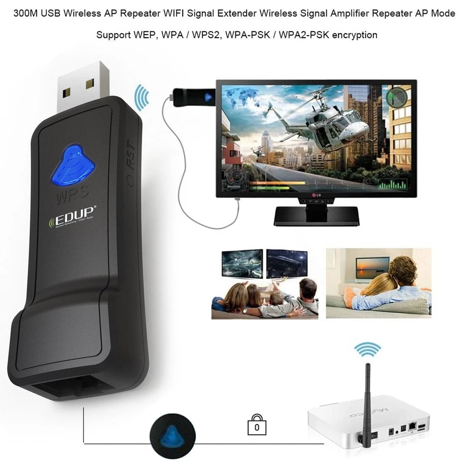 300 Mbps Wireless WiFi to RJ45 Converter Adapter Ethernet Network Bridge Dongle - Image 3 of 4