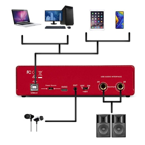 MD22 USB Audio Interface 2-In2-Out Sound Card with 48V Phantom Power, Loopback & - Picture 4 of 11