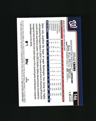 Dylan Crews - 2025 Topps Chrome LogoFractor Variazione immagine - #146 - Foto 2 di 2