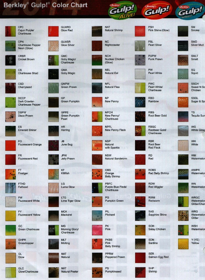 Berkley GAPSHR3-NP Gulp Alive 3" Garnele 11 Oz Eimer New Penny - Bild 4 von 4