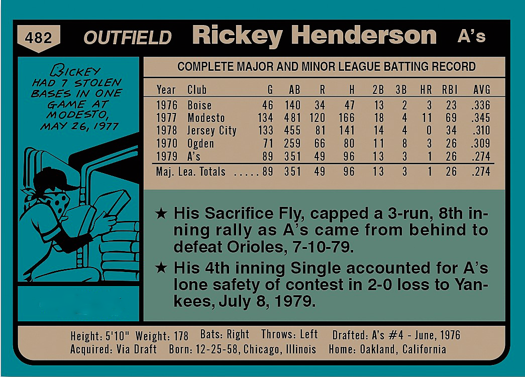 Rick Henderson Elite Edition 入手難シューティング 1990 Donruss card #304 - Rickey Henderson - HoF - *ERROR* Baseball
