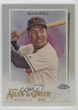 Click to enlarge Jose Ramirez