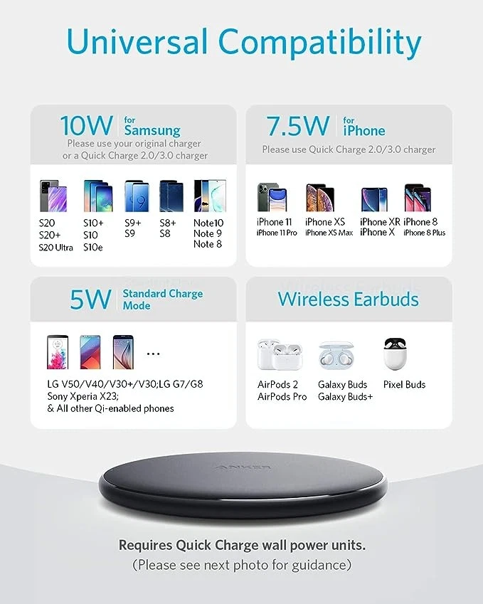 Anker 313 Wireless Charger PowerWave Pad Model A2503 - Black - Image 3 of 4