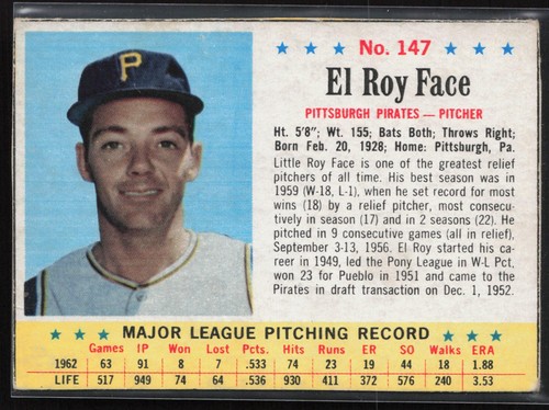 1963 Elroy Face #147