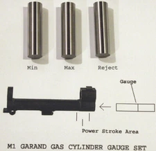 M1 GARAND GAS CYLINDER GAUGE SET - NEW