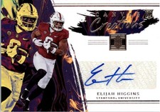 2023 Chronicles Draft Impeccable Canvas Creations Auto 10 Elijah Higgins Auto