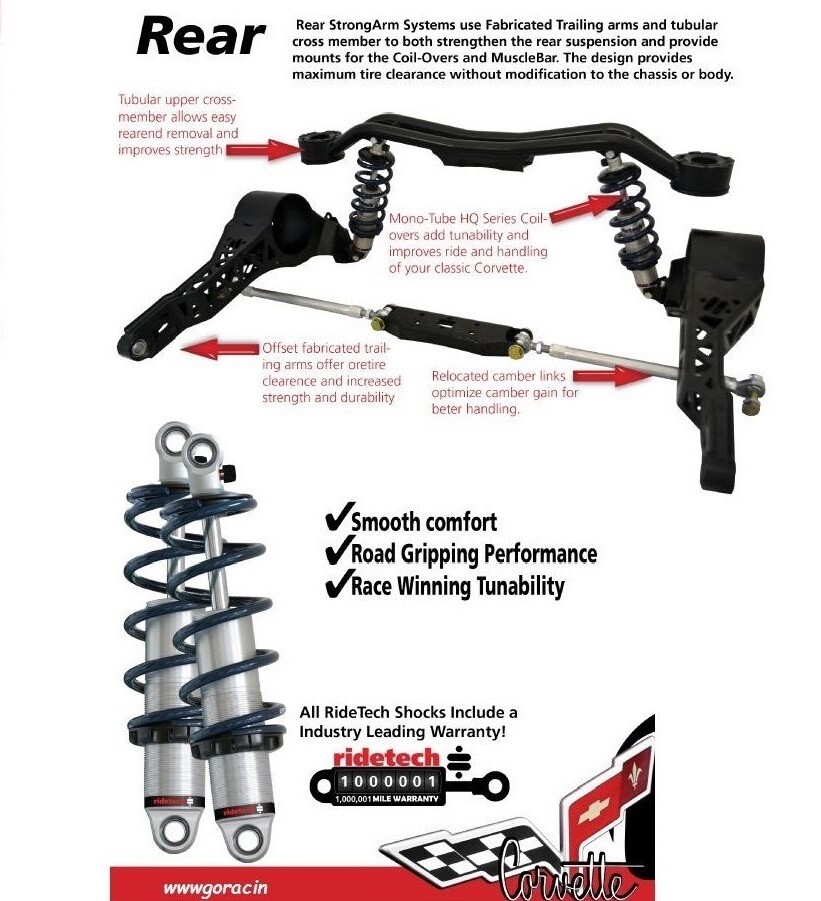 Ridetech CoilOver Suspension System,1968-79 C3 Chevy Ridetech CoilOver Suspension System,1968-79 C3 Chevy