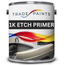 Etch Primer Paint ? For Ferous & Non-Ferous Metal Surfaces - Superior Adhesion