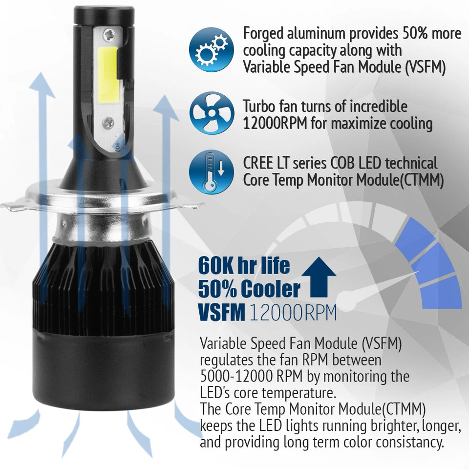 XENTEC LED HID Headlight Conversion kit H4 9003 6000K 2009-2009 Pontiac G3 Wave - Image 3 of 4