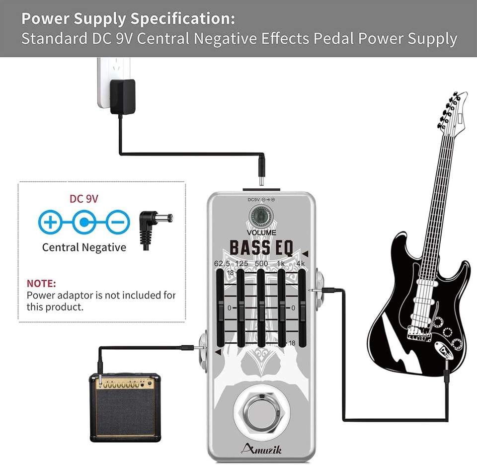 Amuzik Bass EQ Pedal 5 Band Equalizer Pedals For Guitar With