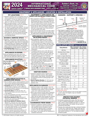 2024 International Mechanical Code Quick-Card