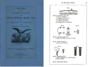 Rifle Musket Model 1863 Manual