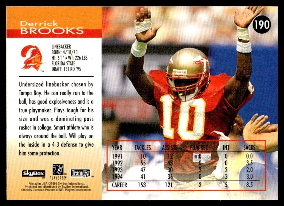 1995 SkyBox Impact Derrick Brooks Rookie Tampa Bay Buccaneers #190 - Image 2 of 2