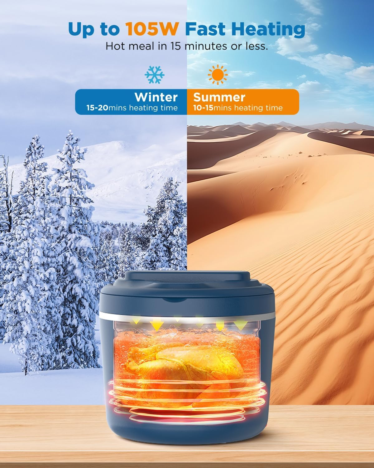 Electric Lunch Box Food Warmer - 105W Fast Heating Lunch Box with Dual 27-Ounce