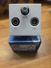 MOD-25 Media/Data Wall Outlets  50mmx50mm