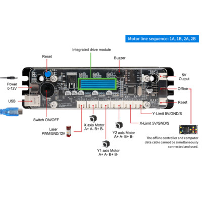 32 bit USB Port Engraving Machine GRBL Control Board 2 Axis Integrated Driver