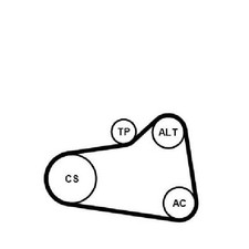 Keilrippenriemensatz 24175094 für Mini R56 R57 R55