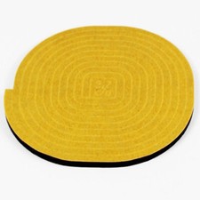 Dichtungsband spülen Montage spüle Abdichtung von Spülbecken Ablaufgarnitur