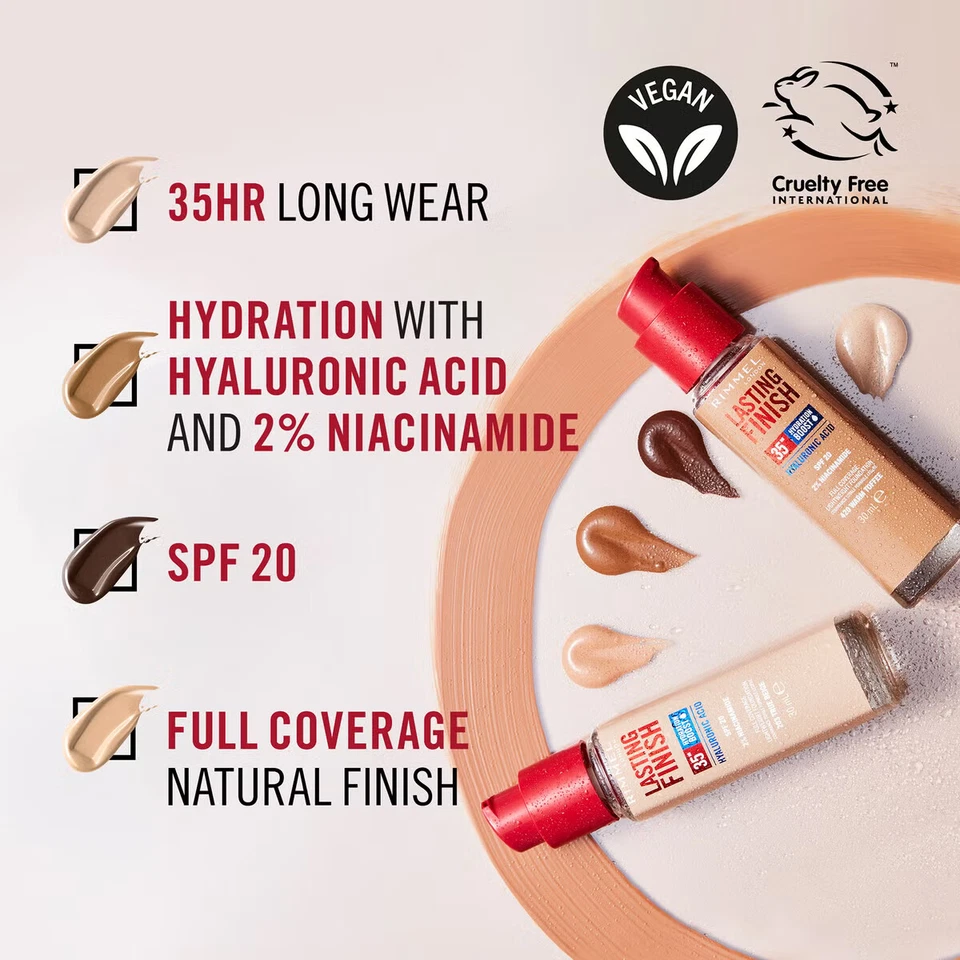 Rimmel Lasting Finish 35Hr Foundation SPF 20 30ml *CHOOSE SHADE* - Image 2 of 4