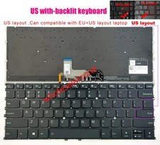 New US with Backlit Keyboard For Lenovo Yoga 9 14ITL5,Yoga Slim 9 14ITL5 Laptop