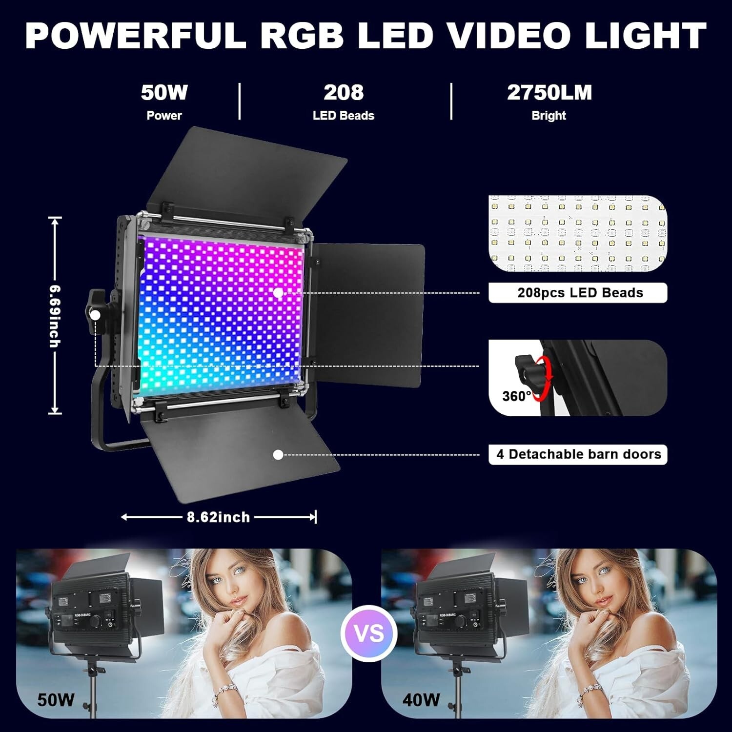 GreatLPT 50W Professional Photography Lighting Kit with APP Control, 1500 Lux/1m