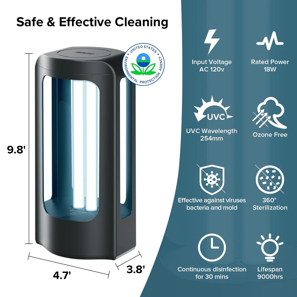 SANSI UV Sanitizer Light Portable Remote Control Timer for Home Ozone Free 18W - Image 4 of 4