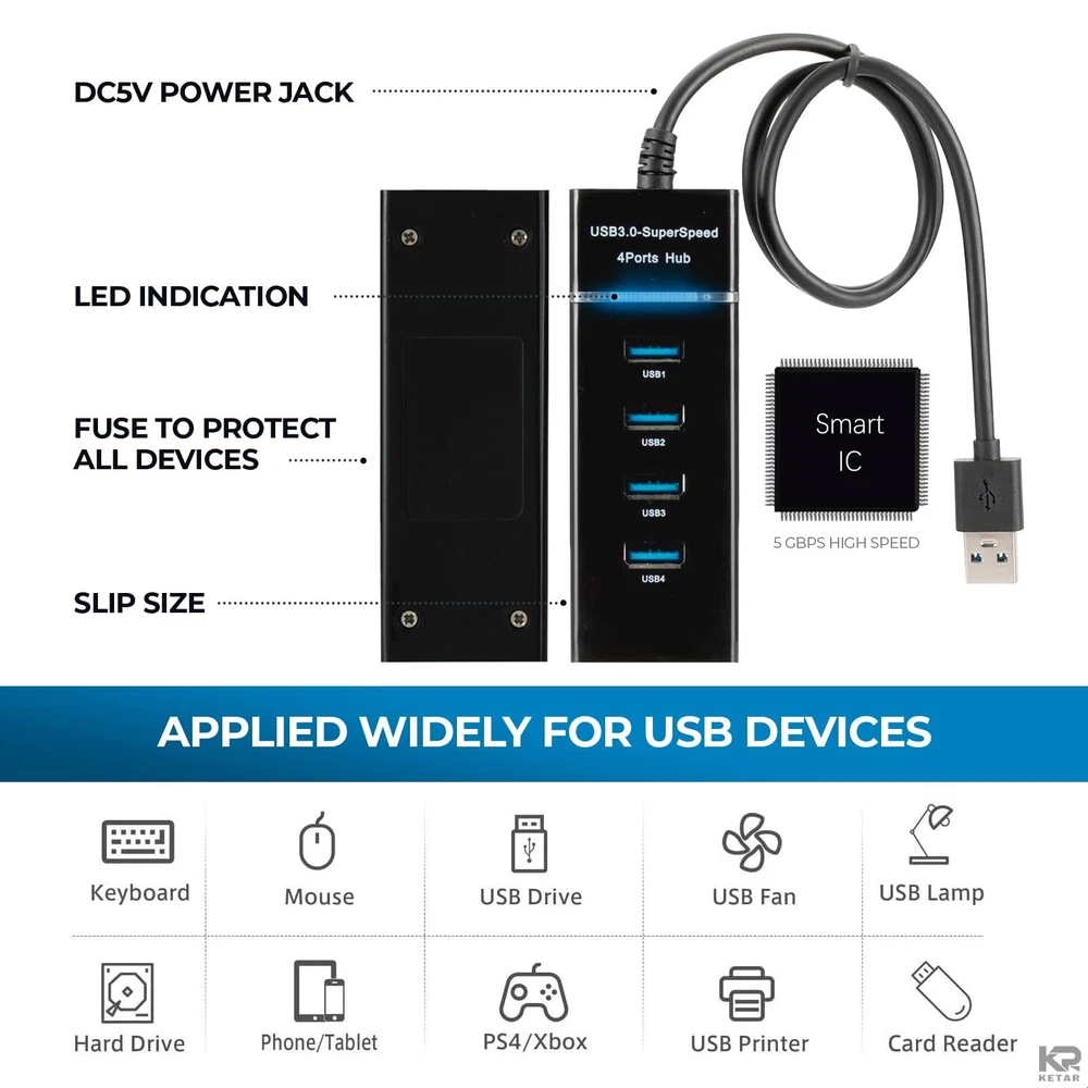 USB Hub 3.0 Extra USB Ports for Laptops - PC USB Extension Cable 4 Multiple U...