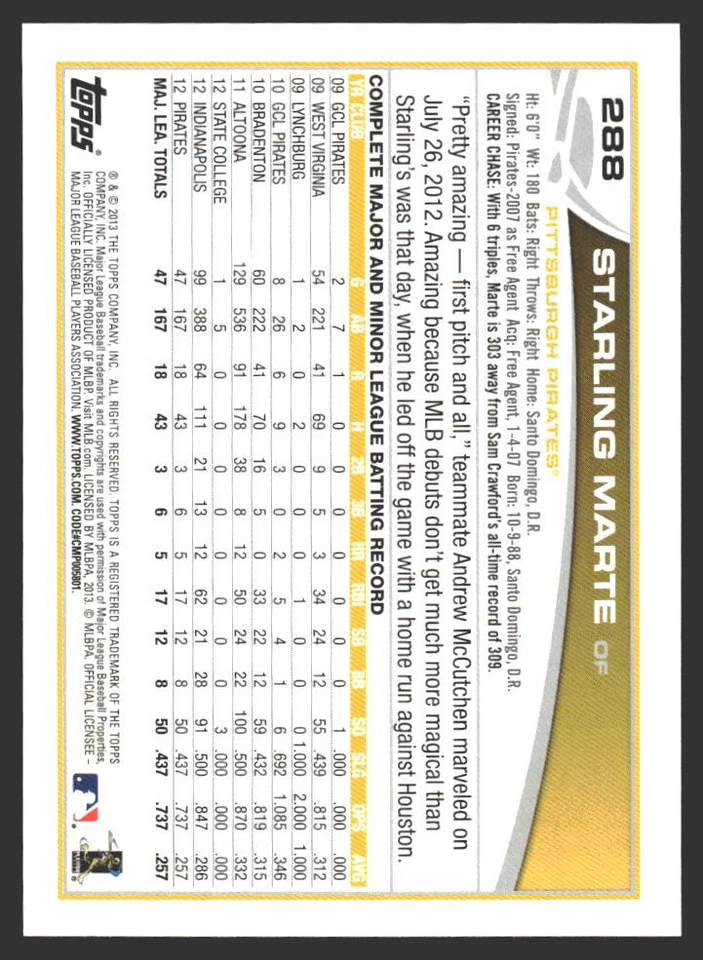 Starling Marte #288 2013 Topps Mini Pittsburgh Pirates - Image 2 of 2