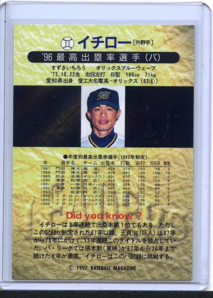 1997 Ichiro 96 Leaders .422 O.B.PCT Blue Wave | eBay