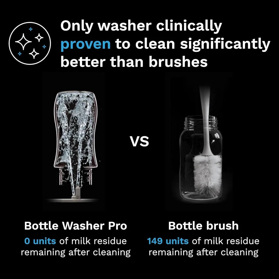 Baby Brezza Bottle Washer Pro | White | Very Good Condition - Image 4 of 4