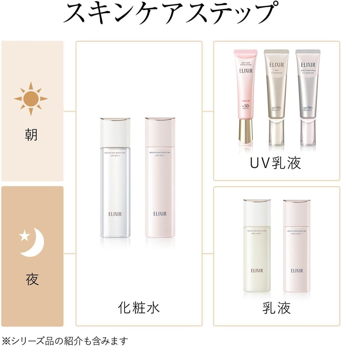 ELIXIR Daily Brightening UV Protector SPF50+/PA++++ 35ml Made In