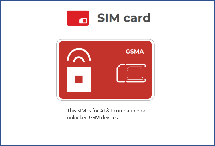 15/Mo Red Pocket Prepaid Plan UnImtd Everything, GSMA 5GB(GSMT & CDMA