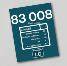 British Rail Class 83 Locomotive Fridge Magnet 83008 Longsight Cab side number