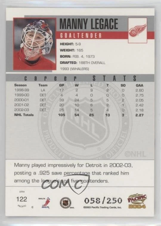 2003-04 Pacific Blue /250 Manny Legace #122 - Image 2 of 2