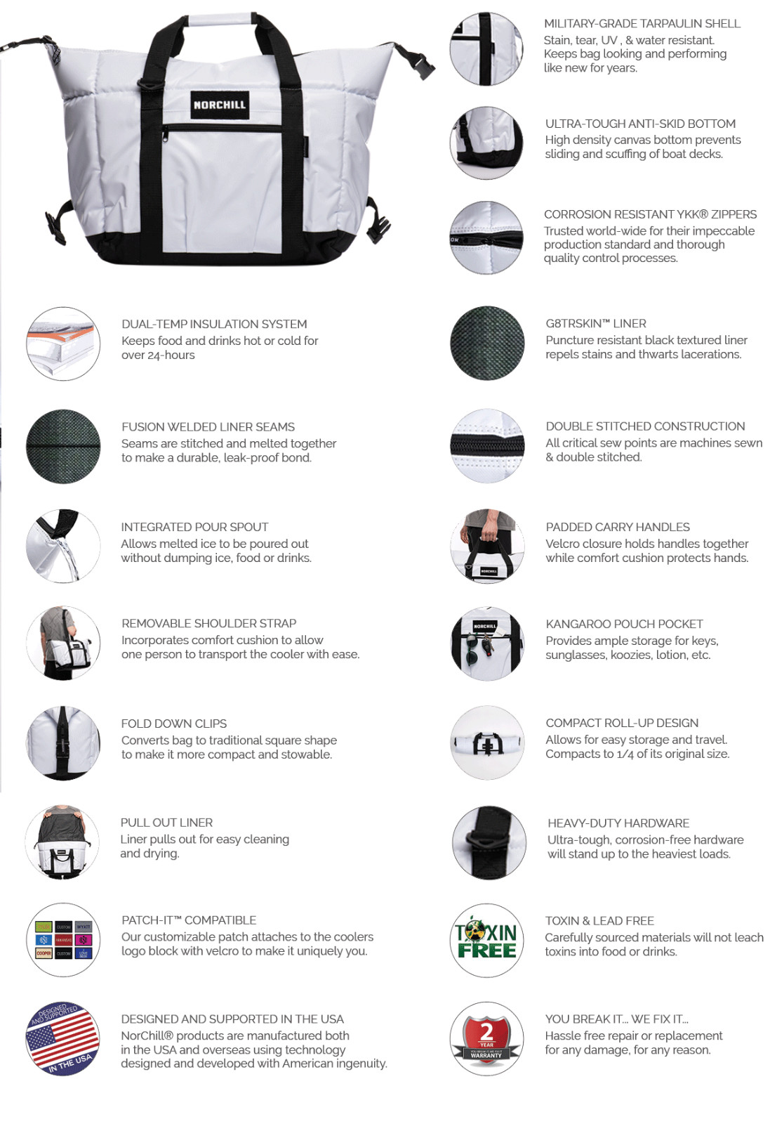 NorChill Soft Side Coolers - Marine BoatBag and xTreme BoatBag  Series