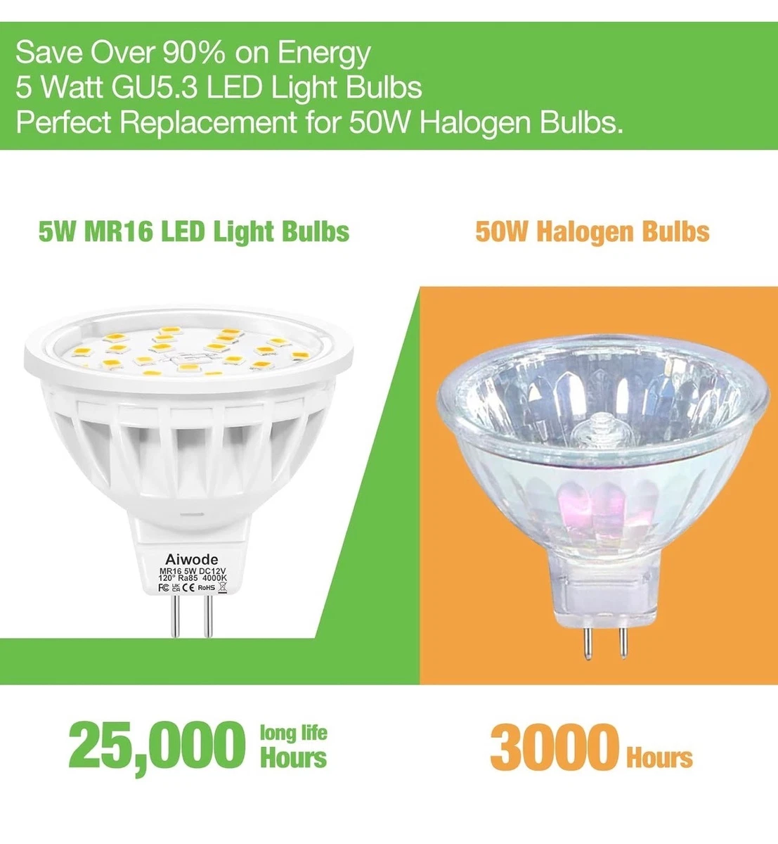 MR16 GU5.3 Bombillas LED 12V 5W 2700K 600LM 50W Foco Halógeno Equivalente
