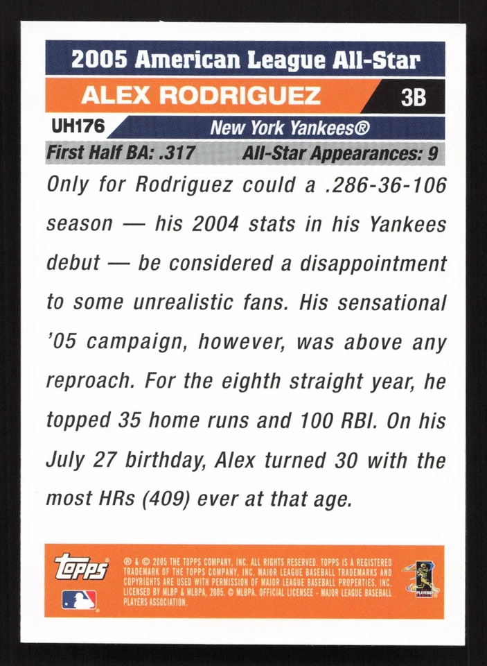 2005 Topps #UH176 Alex Rodriguez ALL-STAR New York Yankees QTY Available - Image 2 of 2