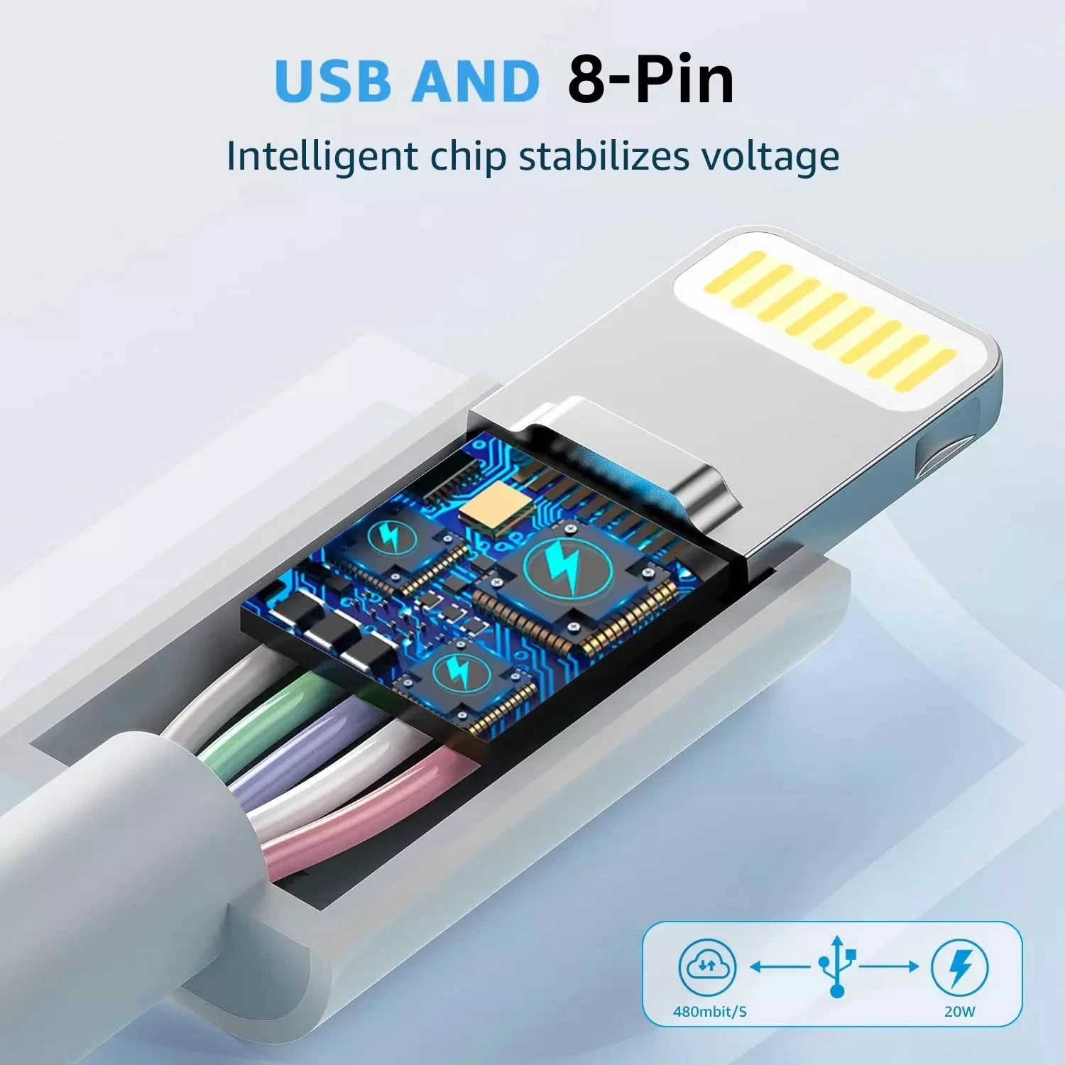 20W Fast Charging USB Cable for iPhone