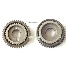 Boite de vitesse Citroen NEMO