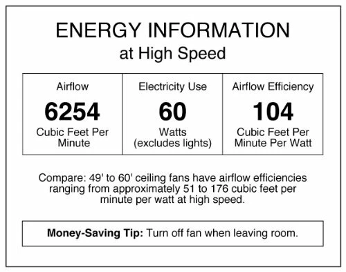 Westinghouse 7840900 Industrial 56-Inch Three-Blade Indoor Ceiling Fan - Image 2 of 4