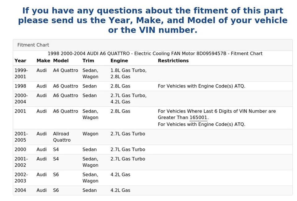 AUDI A6 QUATTRO 1998 2000-2004 - Motor ventilador de refrigeración eléctrico 8D0959457B Foto 4 de 4