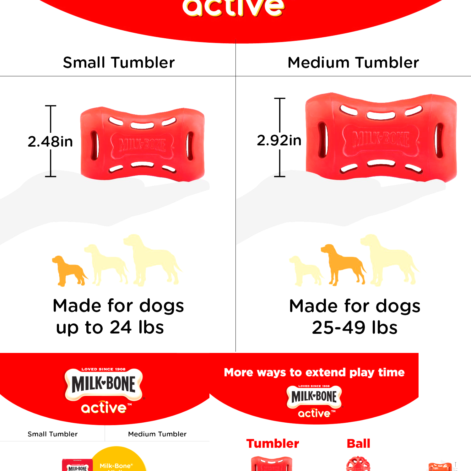 milk bone treat tumbler