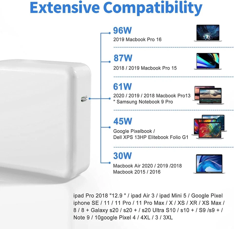 96W USB C Netzteil Ladekabel Ladegerät Für Apple MacBook Air/Pro Dell Lenovo HP - Bild 2 von 4