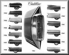 Cadillac Tailfin History 1948 - 1965, Toolbox - Refrigerator Magnet, 42 MIL