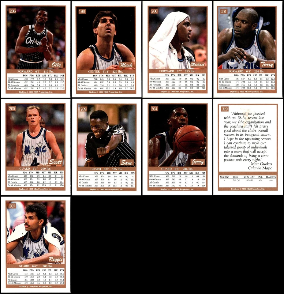 1990 SkyBox Orlando Magic (21) Card Lot - Running Low – Final Chance to Order... - Image 4 of 4