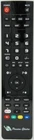 Sony Nx200
