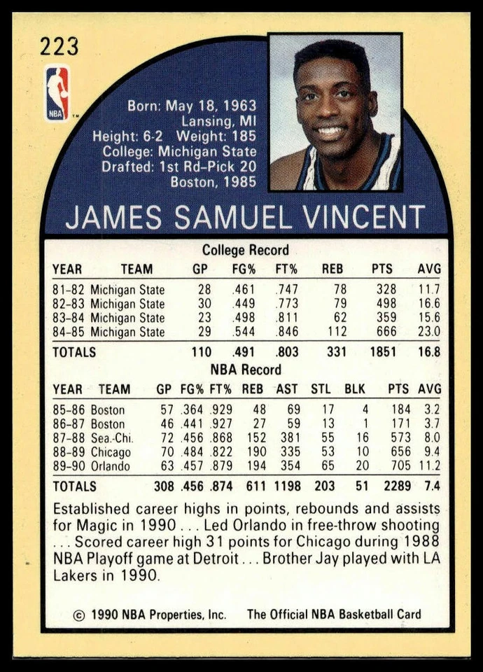 1990-91 Hoops #223 Sam Vincent Vincent laying up Michael Jordan wearing #12 - Image 2 of 2