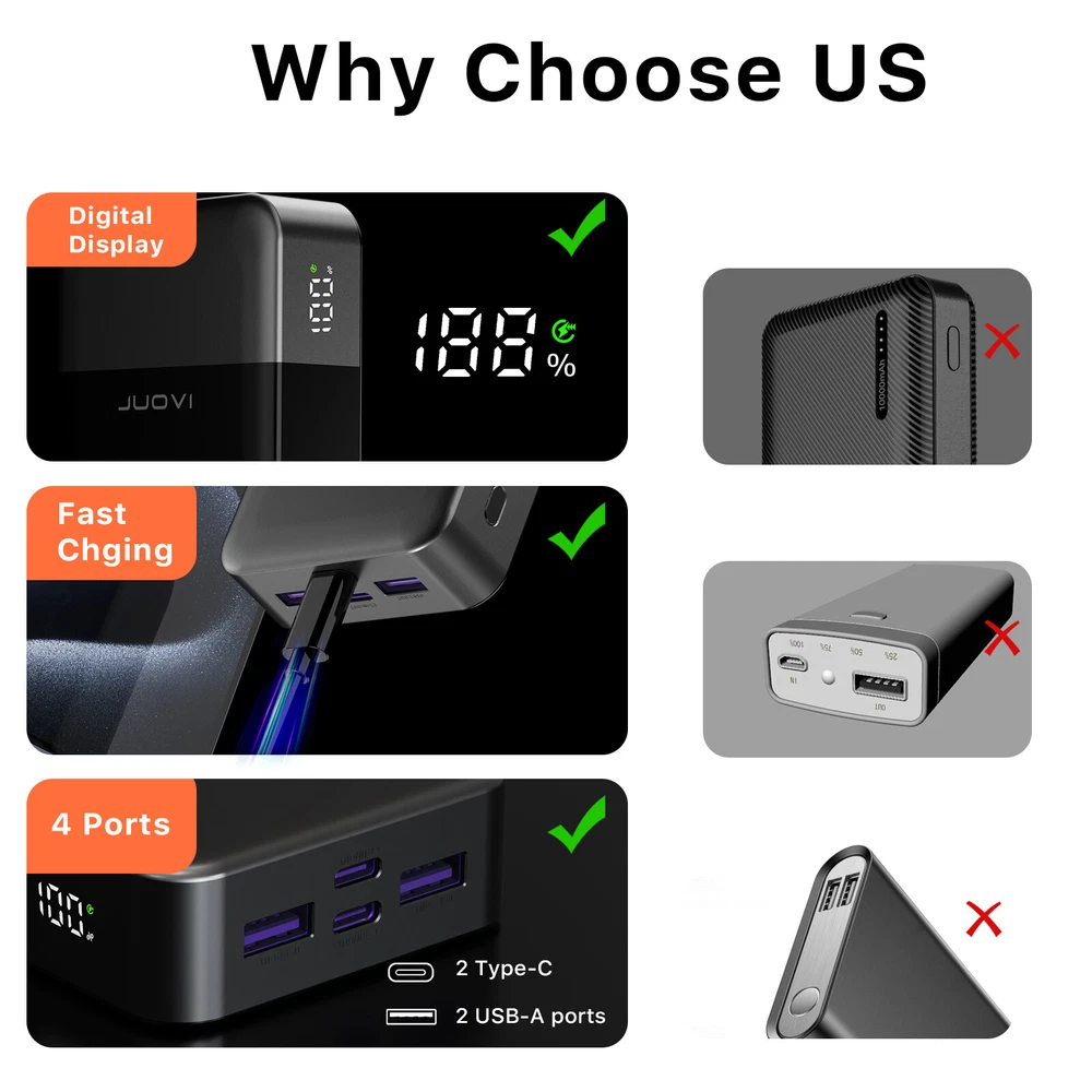 Power Bank 20000mAh Portable External Battery 45W Fast Charger USB C For iPhone Power Bank 20000mAh Portable External Battery 45W Fast Charger USB C For iPhone